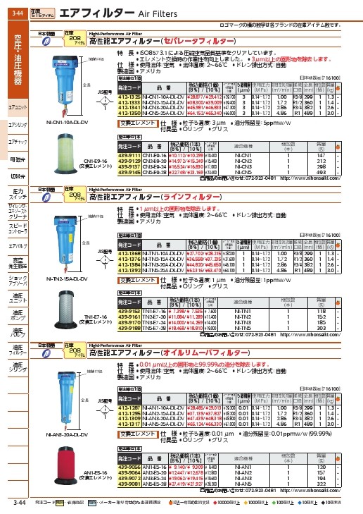 日本精器 高性能エアフィルタ20A0.01ミクロン(ドレンコック付) ( NI