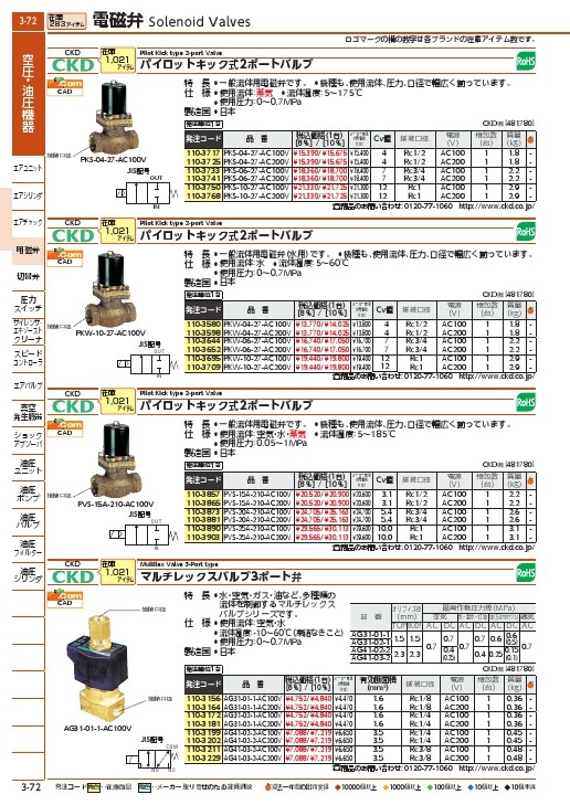 CKD 水用パイロットキック式2ポート電磁弁 □▽582-2084 PKW-04-27-C