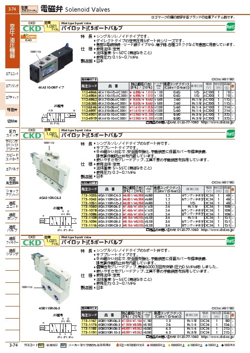 CKD パイロット式5ポート弁 4GA・4GBシリーズ ( 4GB310R-10-3 ) CKD(株