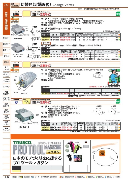 SALE】TRUSCO 足踏み切替え弁 ロック付き ポート3 ( TP-4PA31R-8 (3