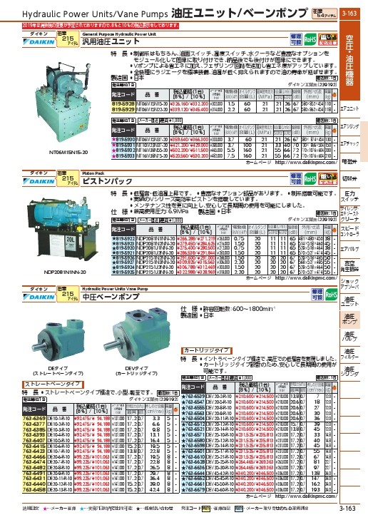 ダイキン 汎用油圧ユニット ( NT10M23N37-20 ) ダイキン工業(株