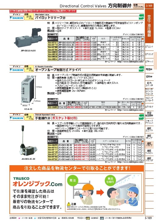 ダイキン パイロットリリーフ弁 ( JRP-G02-1-S-30 ) ダイキン工業(株