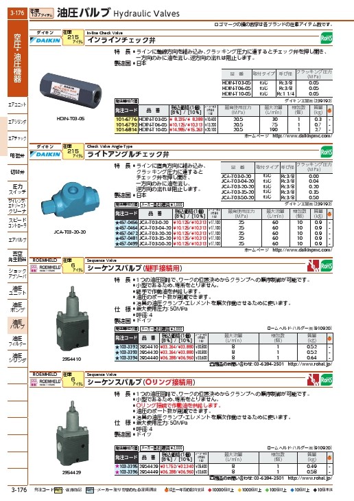 直送」ダイキン HDIN-T03-05 インラインチェック弁 HDINT0305 101-6776-