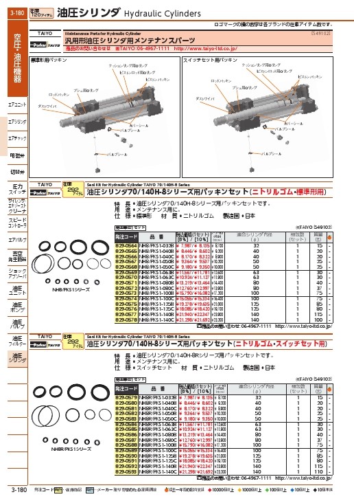 TAIYO 油圧シリンダ用メンテナンスパーツ 適合シリンダ内径:φ80