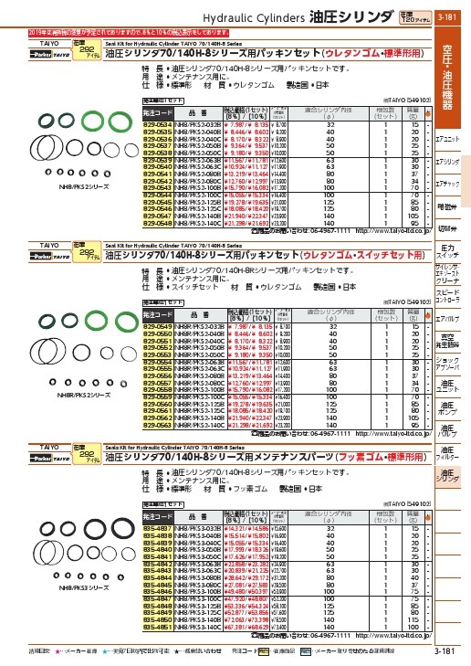 再再販！ ＴＡＩＹＯ 油圧シリンダ用メンテナンスパーツ パッキン