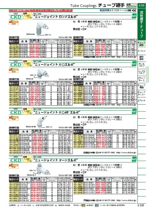 超新作】 CKD ニュージョイントエルボタイプ GWL12-15-L