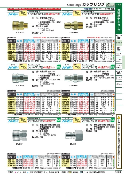 ナック クイックカップリング TL型 ステンレス製 メネジ取付用ソケット