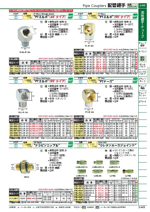 チヨダ PTエルボ Rc3/8・R1/2 (PL-3F-4M(GPL-66)) 千代田通商(株) :1583913:配管材料プロトキワ - 通販 -  Yahoo!ショッピング