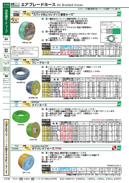 チヨダ DHブレードホース 11×16mm/100m DH11100-