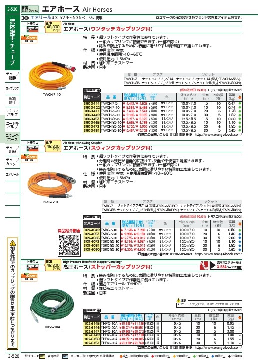 HOT即納 TRUSCO トラスコ 高圧ホース ストッパーカップリング付 内径