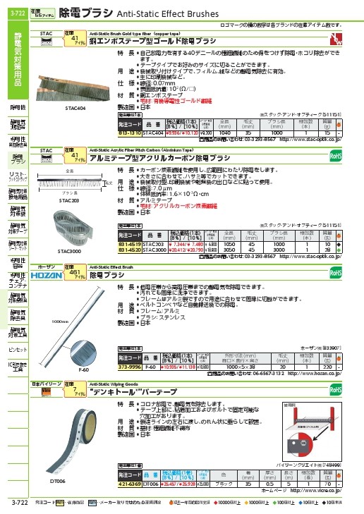 スタック アルミテープ型アクリルカーボン除電ブラシ 全長1050mm