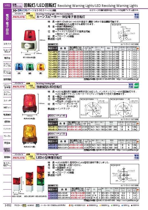 パトライト ラッパッパホーンスピーカー一体型 色:緑 ( RT-24A-G 61318