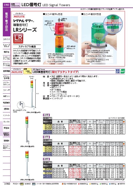 パトライト LR4型 積層信号灯 Φ40 L型ポール取付け (LR4-402LJNW-RYGB