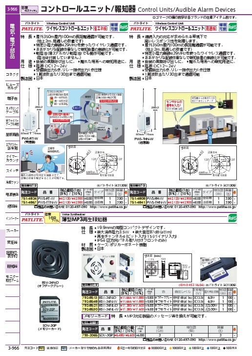 パトライト ワイアレスコントロールユニット 送信機タイプ 省エネ版 白