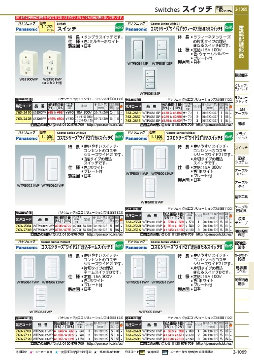 Panasonic コスモワイド埋込ネームダブルスイッチB (WTP50612WP) パナソニック(株)エレクトリックワークス社  :7632711:ORANGE TOOL TOKIWA - 通販 - Yahoo!ショッピング