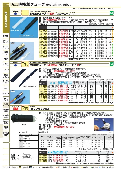 住友電工 熱収縮チューブ スミチューブ 一般用 透明 (20本入) (SMT-A1.5T-20M) 住友電工ファインポリマー(株)  :3810852:配管材料プロトキワ - 通販 - Yahoo!ショッピング