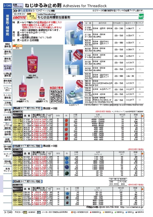 ロックタイト ねじ緩み止め接着剤 低強度 222 10ml ( 222-10 ) ヘンケルジャパン(株)ACM事業部  :3892042:配管材料プロトキワ - 通販 - Yahoo!ショッピング