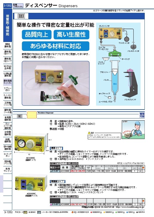 岩下 ディスペンサー ( AD2200C ) 岩下エンジニアリング(株) : 8198972 : 配管材料プロトキワ - 通販 -  Yahoo!ショッピング