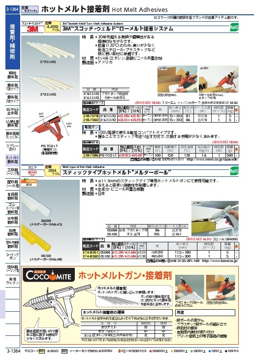 コニシ メルターボールNo.48 (11.5mmφ×300mm) ( 5100 ) コニシ(株