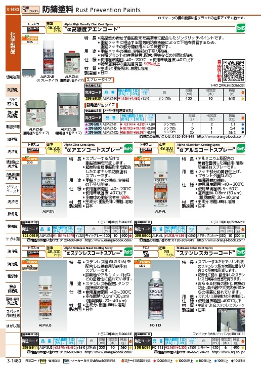 TRUSCO αステンレスコートスプレー 200ml (ALP-SUS) トラスコ中山(株) :2985811:配管材料プロトキワ - 通販 -  Yahoo!ショッピング