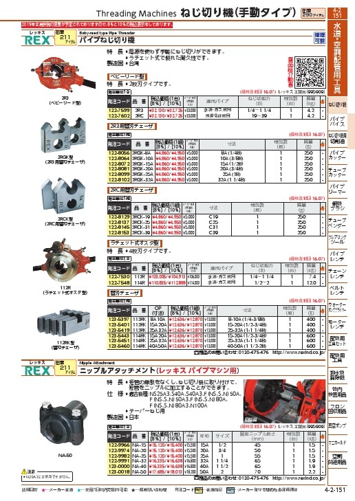 ＲＥＸ １７０１ＮＤ ニップルアタッチメント １１／４ NA-32 (11/4