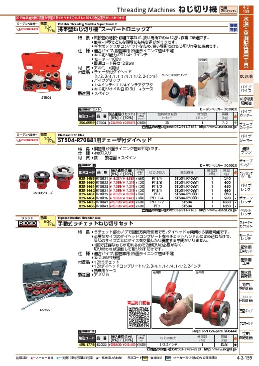 ローデン チェーザ付ダイヘッド PT3/8 ( R70822 ) ローデンベルガー