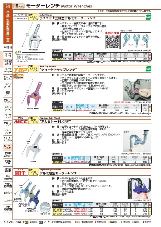 ＨＡＺＥＴ ラチェットハンドル（小判型ヘッド・クイックリリース