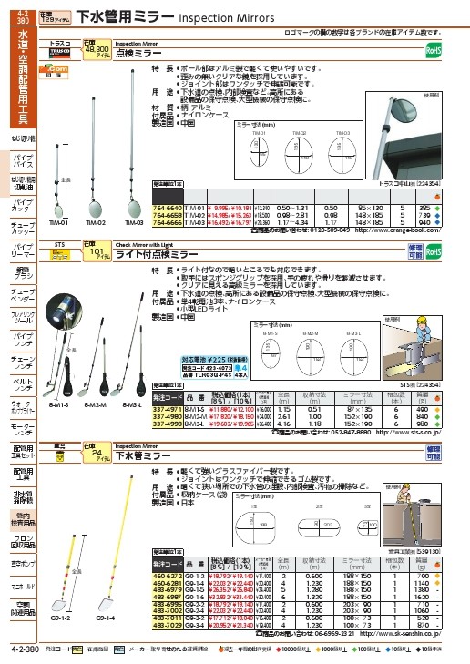 宣真 下水管ミラー3型2m G932 [r20][s9-830]：ミナトワークス+jenga