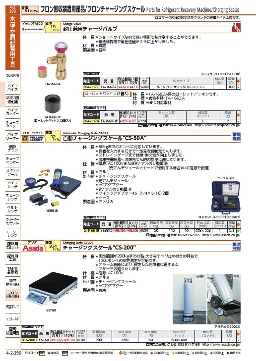 9周年記念イベントが タスコ TASCO TA166H-1P ローレットパッキン 2個入