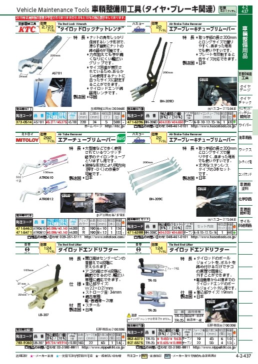 SALE価格】日平 車輌整備用品 タイロッドエンドリフター ( LB-207 ) 日