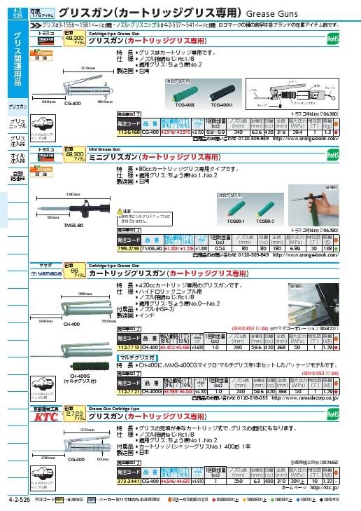 SALE価格】ネプロス 9.5sq.クローフットレンチセット[7コ組