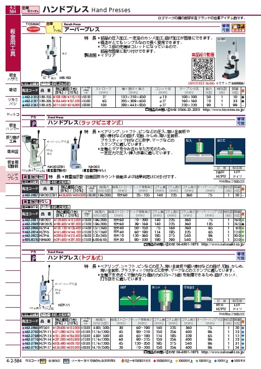 ナカ ハンドプレス ラックピニオン式 NH202/1台「4633831」-