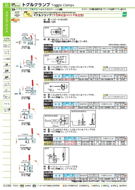 TRUSCO 自在引掛ピンスパナ 120~180mm ( TAHS-1218P ) トラスコ中山(株