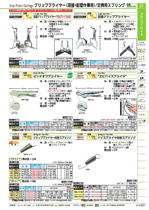 SHT T型アングル用 溶接グリッププライヤー ( PT634 ) Strong Hand