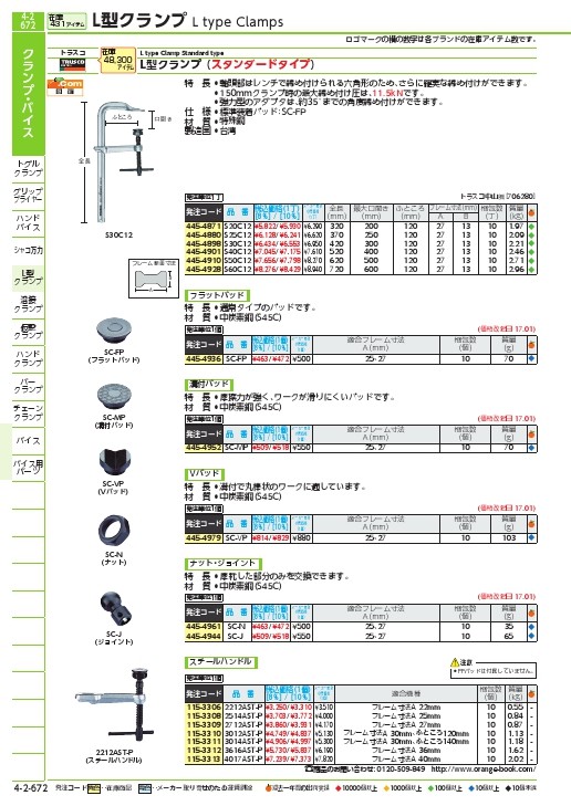 SALE価格】TRUSCO クランプ用ハンドル レール幅40mm用 ( 4017AST-P