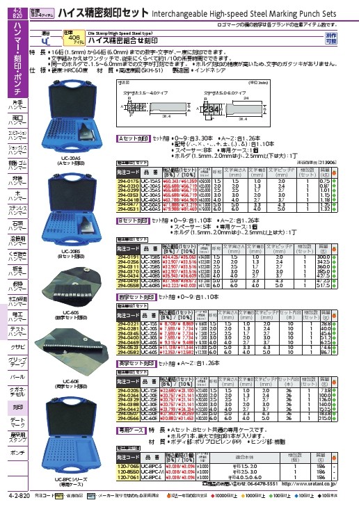 評判 JetPrice浦谷 ハイス精密組合刻印 Aセット6.0mm 1S=1箱 UC-60AS