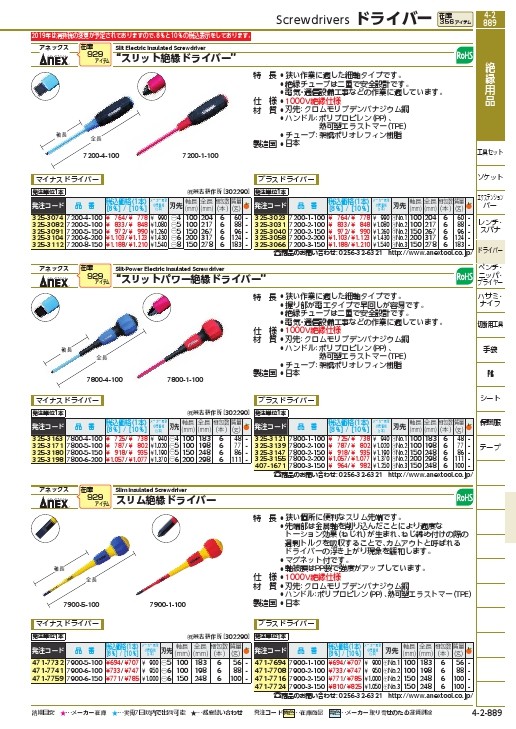 兼古製作所 アネックス スリットパワー絶縁ドライバー ３×１５０ ７８００−３−１５０ メーカー直送 １本