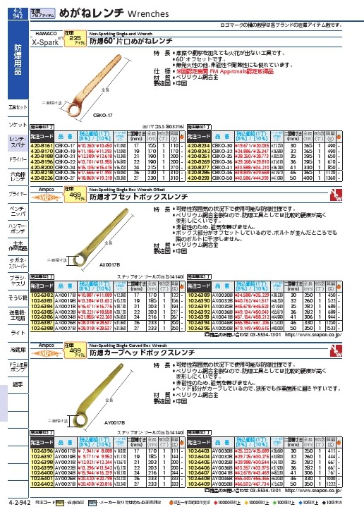 季節のおすすめ商品 □HAMACO 片口メガネレンチ 60度 二面幅寸法 mm ad