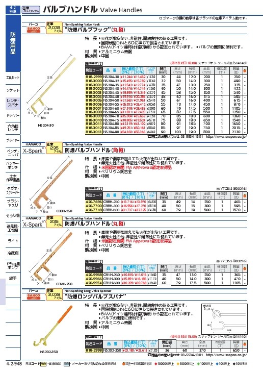 HAMACO バルブハンドル(角) ( CBBH-300 ) (株)ハマコS.S : 4207700