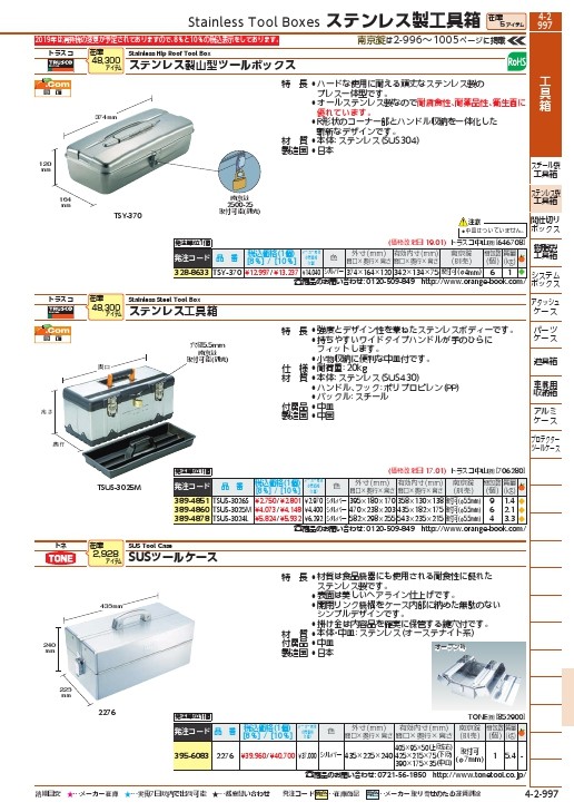 TRUSCO ステンレス工具箱 Sサイズ (TSUS-3026S) トラスコ中山(株) :3894851:ORANGE TOOL TOKIWA -  通販 - Yahoo!ショッピング