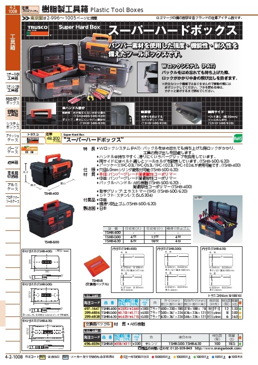 TRUSCO スーパーハードボックス 全長400mm ( TSHB-400 ) トラスコ中山