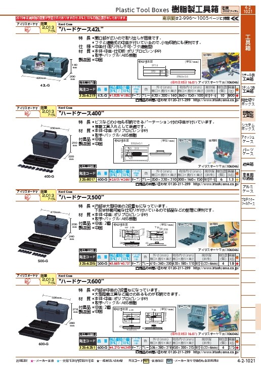 メリー 超硬チップ付ミゼットニッパ150mm ( CT55-150 ) 室本鉄工(株