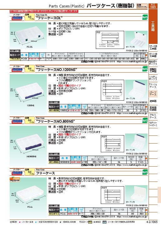 メリー アールカットニッパ(凸刃)CX25R ( CX25R-150 ) 室本鉄工(株