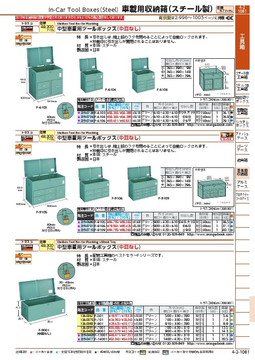 TRUSCO 中型車載用工具箱 中皿なし 910X330X280 ( F-901 (ナカザラナシ