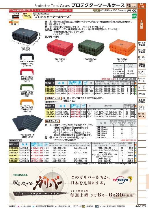 TRUSCO プロテクターツールケースTAK13ML/L/XL用ハンドル OD ( TAK13L