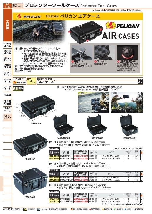 HIT ズンギリボルトカッターボディ ( TRC-BODY ) ヒット商事(株