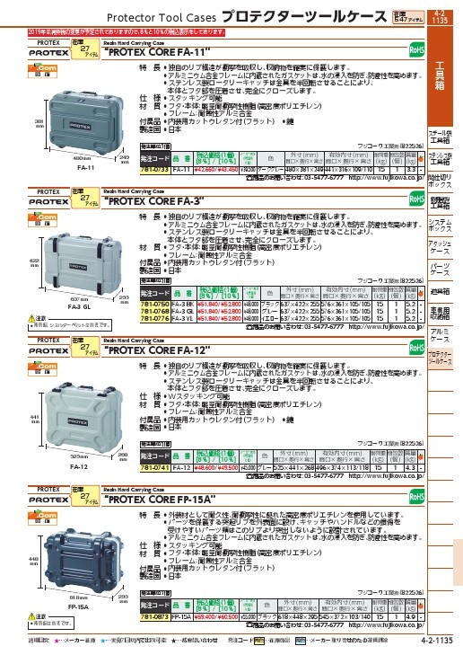 HIT 強化ガスホースカッター 全長400mm ( HC400 ) ヒット商事(株