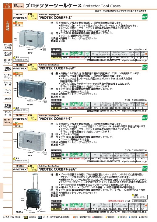 PROTEX CORE グレー ( FP-8 ) フジコーワ工業(株)-