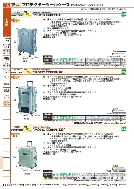 HIT モンスターニッパー ( MN350G ) ヒット商事(株) : 3568857