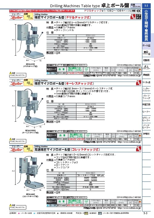 限定版 リューター 精密マイクロボール盤 BDM‐300G BDM300G 1231188 法人 事業所限定 直送元
